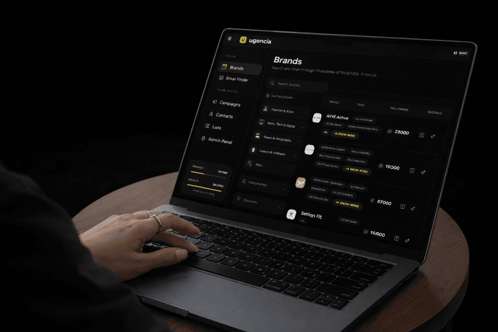 Brand Selection Dashboard